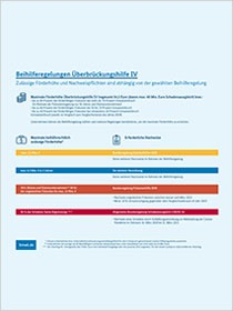 Beihilferegelungen Überbrückungshilfe IV Beihilferegelungen Überbrückungshilfe IV